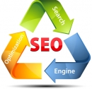 Search Engine Optimization in Dubai